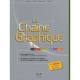 La Chaine Graphique, La Face Cachee De La Pub ! - Jean-christophe Leac