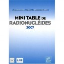 Mini-table Des Radionucleides - Becquerel