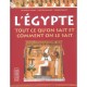 L'egyptologie , Tout Ce Qu'on Sait - Collectif