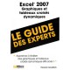 Excel 2007 Graphiques Et Tableaux Dynamiques (les Experts D'office) - Pierre Polard