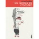 Les Larmes De Crocodile - Nicoz Balboa