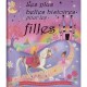 Les Plus Belles Histoires Pour Les Filles - Collectif