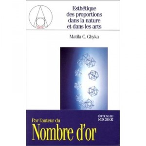 L'esthetique Des Proportions Dans La Nature - Matila Ghyka