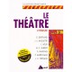 Le Theatre - Bertrand Haquette