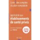 Liste Des Comptes Du Plan Comptable Applicable Aux Etablissements De Sante Prives , Avec Leur Repartition Par Titres (3e Editio
