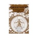 Tableau Naturel Des Rapports Qui Existent Entre Dieu, L'homme Et L'univers - Louis-claude De Saint-martin