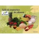 Table De Composition Des Aliments - Suvimax