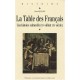 Table Des Francais Table En Heritage Histoire Culture Des Aliments France - Florent Quellier
