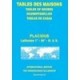 Table Des Maisons Placidus : Latitudes 1diam. A 66diam. - Collectif