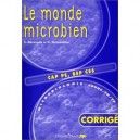 Td Microbiologie , Bep Css Sec , Corrige - Sylvie Morancais