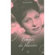 Femmes De Plaisir - Francois Bott