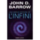 Une Breve Histoire De L'infini - John D. Barrow