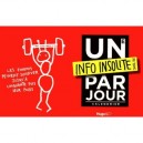 Une Info Insolite Par Jour 2011 - Collectif