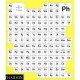 Vitamin , Ph - Collectif