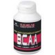 Futurelab Bcaa