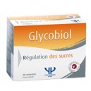 Glycobiol - Ponroy