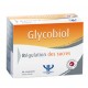 Glycobiol - Ponroy