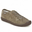 Palladium Flat
