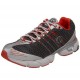Pearl Izumi SYNCRO PACE III pour Hommes