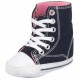 Playshoes 121529 pour Filles