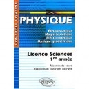 Controle Continu, Physique , Electrostatique, Magnetostatique, Electrocinetique, Optique Geometrique , Licence Sciences 1ere An