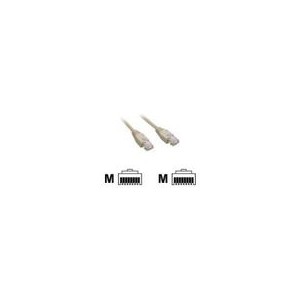 Cat. 5e Blindé Mclsamar Cables et cordons réseaux (FCC5EBM50M)