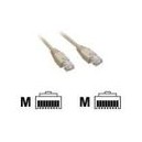 Cat. 6 UTP Mclsamar Cables et cordons réseaux (FCC6M-2M/BL)