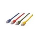 Cat. 6 UTP Mclsamar Cables et cordons réseaux (FCC6M-5M/R)