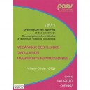 Mecanique Des Fluides, Circulation, Transpors Membranaires , Ue3 - Pierre-olivier Kotzki