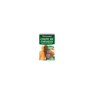 Floressance Wellness Duo Hair Loss
