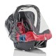 Habillage pluie pour Baby-Safe Plus et SHR II