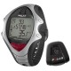 Running RS800CX Interface USB