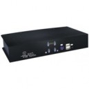 MCAD MCAD KVM/Mini KVM (063012) Commutateur KVM